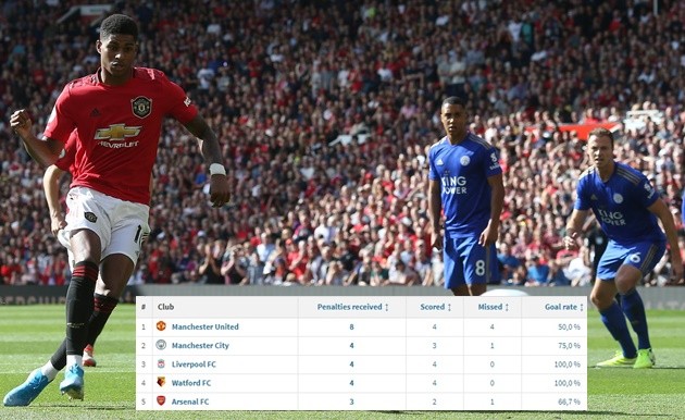 Sau tất cả, Solskjaer vẫn đúng về Man Utd - Bóng Đá