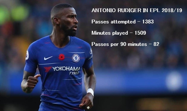 5 chuyên gia chuyền bóng ở EPL 2018/19: Jorginho bị 