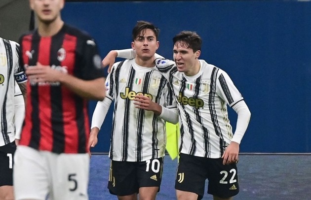 5 điểm nhấn Milan-Juve - Bóng Đá