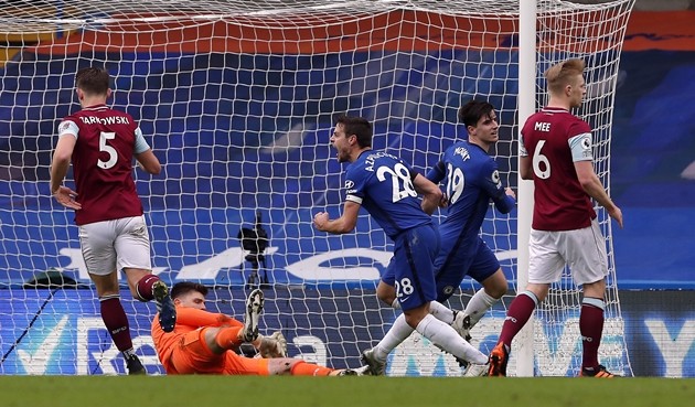 Thống kê Chelsea - Burnley - Bóng Đá
