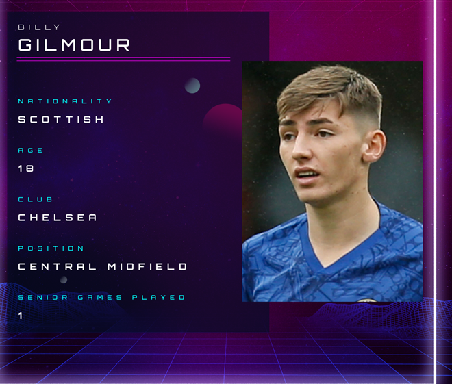 Billy Gilmour: Inside the rise of Chelsea and Scotland's 'new Modric' - Bóng Đá