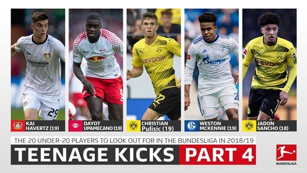 Bundesliga: Sân khấu của các tài năng trẻ - Bóng Đá
