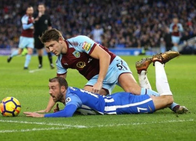 Players with highest percentage of duels won - Bóng Đá