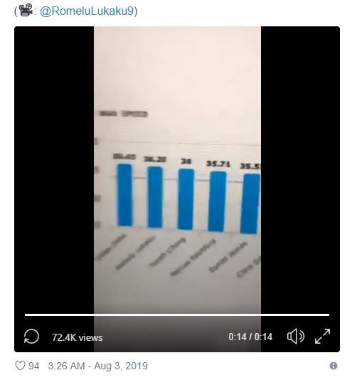 UNITED AGREE TERMS FOR GREENWOOD TO JOIN LYON - Bóng Đá