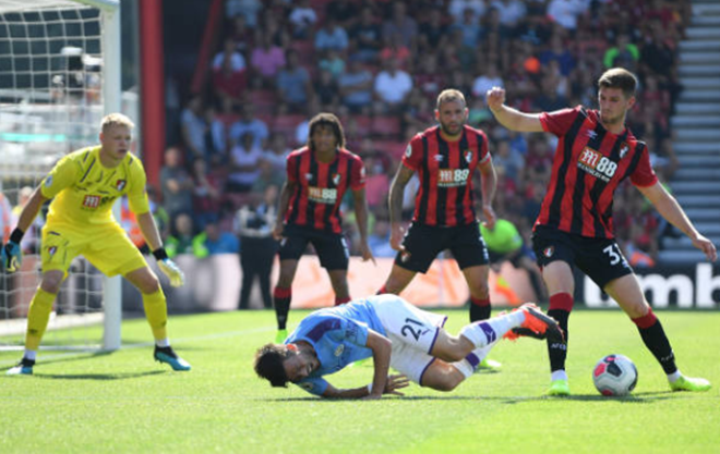 TRỰC TIẾP Bournemouth 1-3 Man City: Aguero lập cú đúp (H2) - Bóng Đá