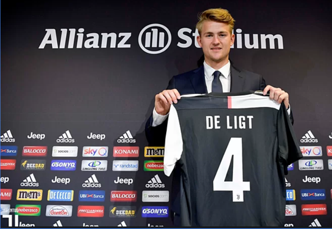 TRỰC TIẾP Juventus vs Tottenham: Đội hình dự kiến - Bóng Đá