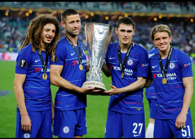 Từ Aguero đến Courtois: 10 sao ít ai nhớ đã từng vô địch Europa League - Bóng Đá