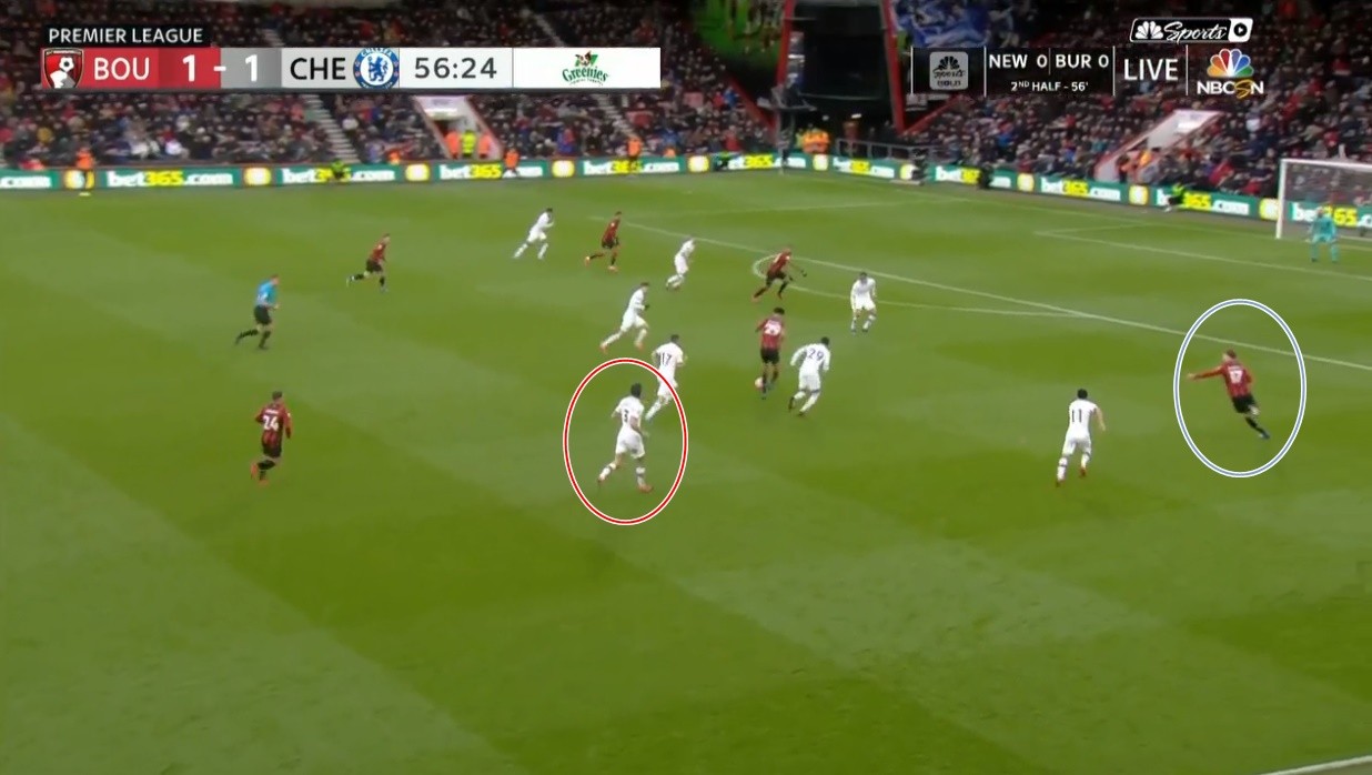 Lộ diện Cầu thủ xuất sắc nhất tháng 8 của Man Utd - Daniel James - Bóng Đá