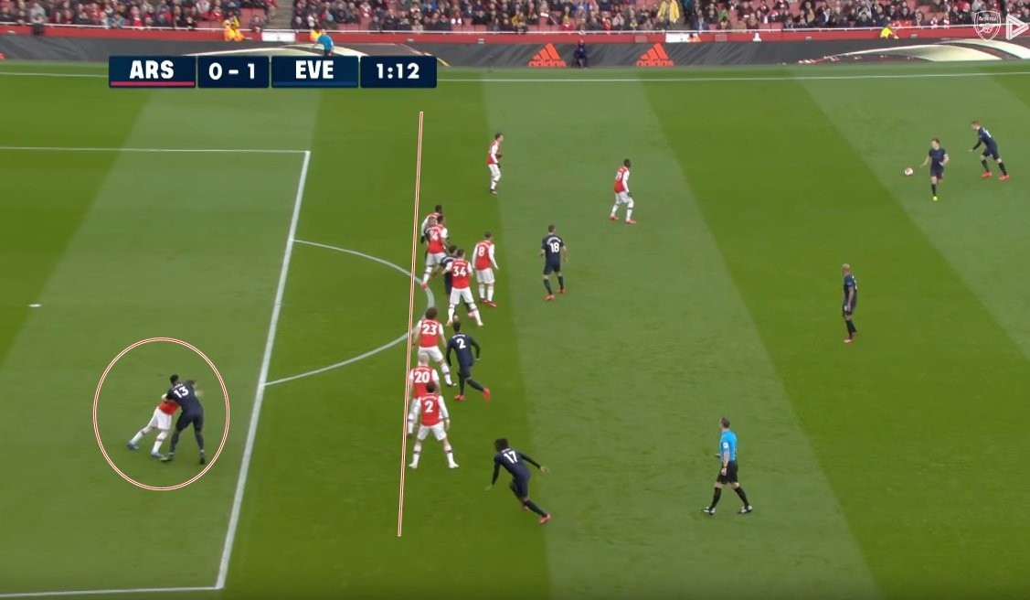 Lại 'diễn hài', Luiz và Mustafi lấy hết nước mắt fan Arsenal - Bóng Đá