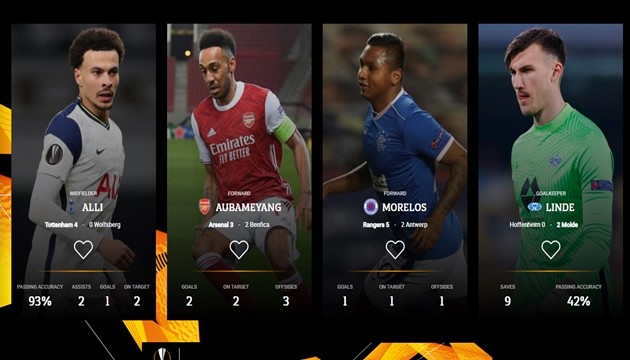 4 cái tên xuất sắc nhất lượt về vòng 1/16 Europa League - Bóng Đá