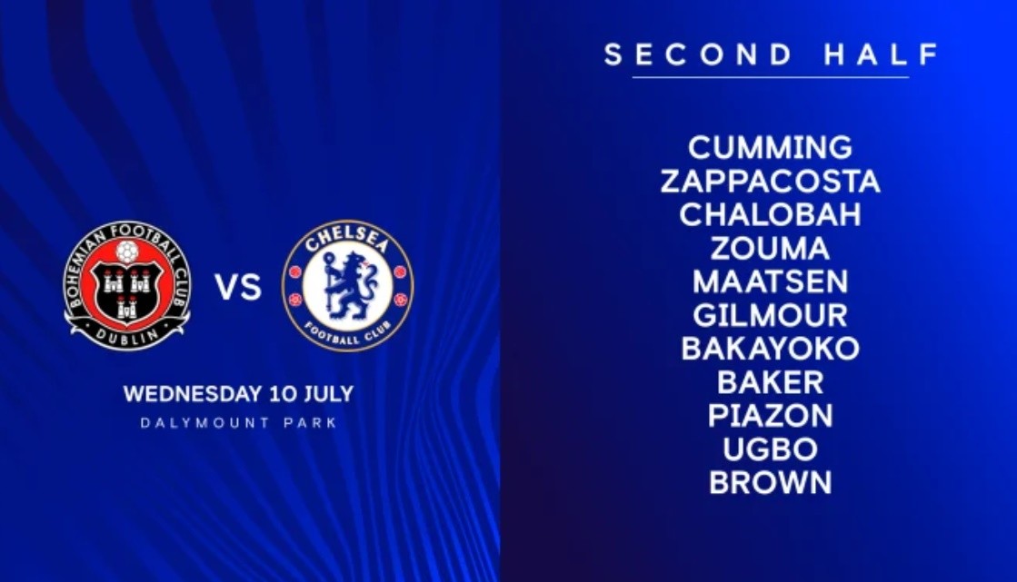 Trận hòa của Chelsea cho ta thấy điều gì về chiến thuật Lampard? - Bóng Đá