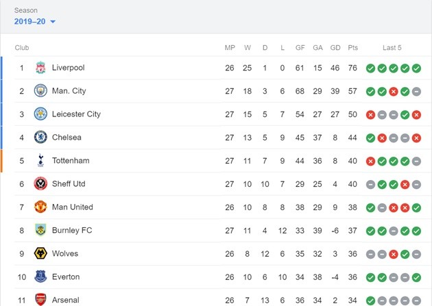 Vidal eager for Inter move - Bóng Đá