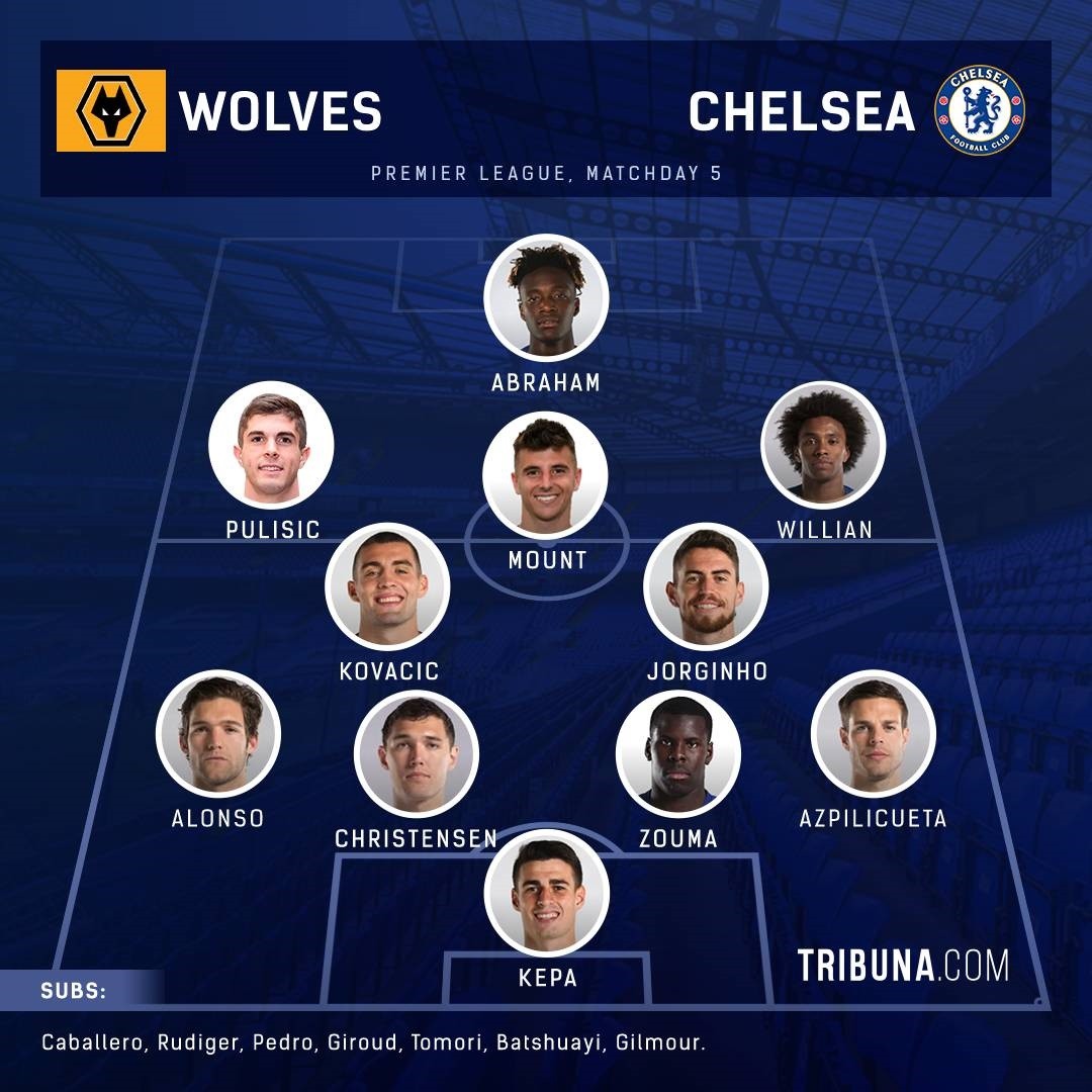 Lampard có thể sử dụng đội hình nào ở trận gặp Wolves? - Bóng Đá