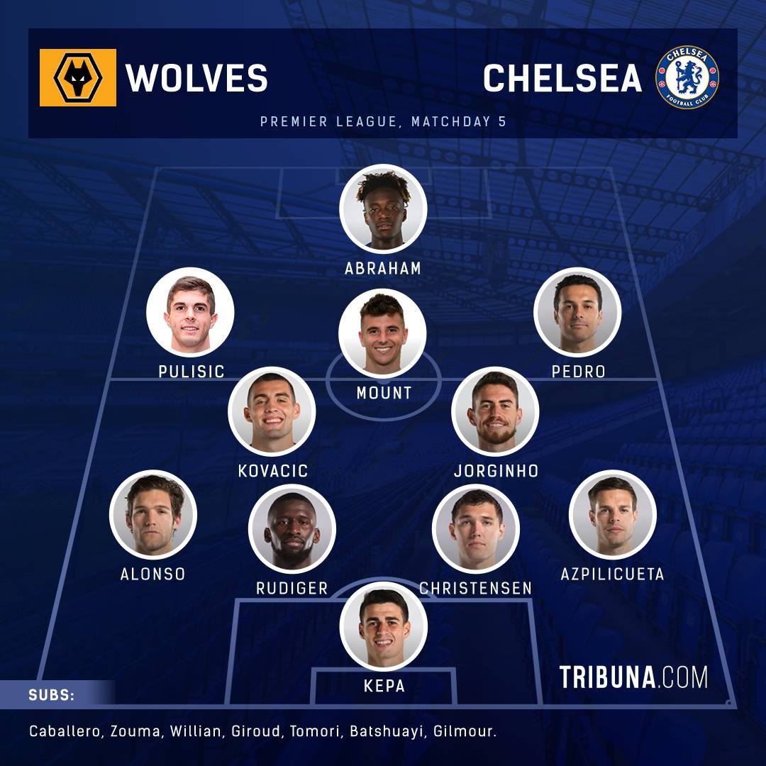 Lampard có thể sử dụng đội hình nào ở trận gặp Wolves? - Bóng Đá