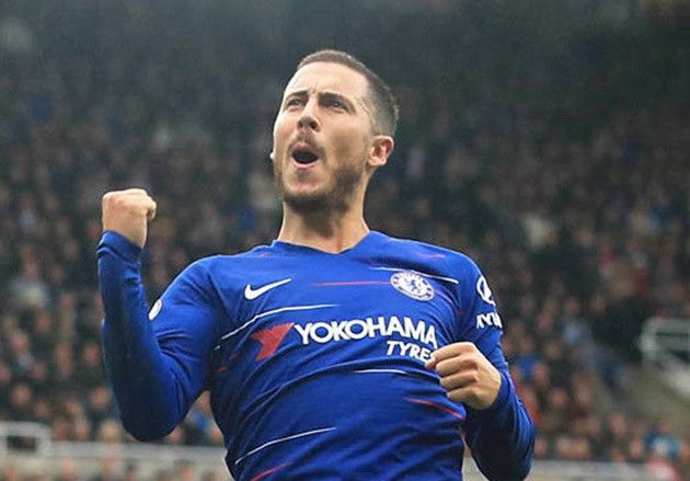 Belgian players with most Premier League games - Bóng Đá