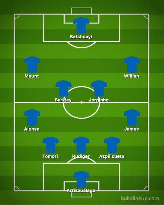 Mất bộ 3 nguyên tử, Chelsea dùng đội hình nào đấu Liverpool? - Bóng Đá