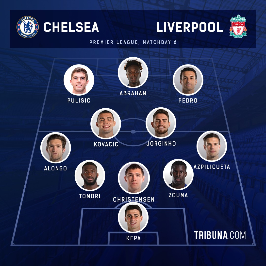 HLV Lampard sẽ chơi với đội hình nào trước Liverpool? - Bóng Đá