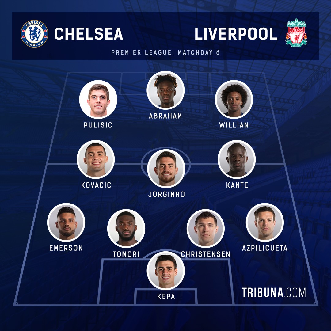 HLV Lampard sẽ chơi với đội hình nào trước Liverpool? - Bóng Đá