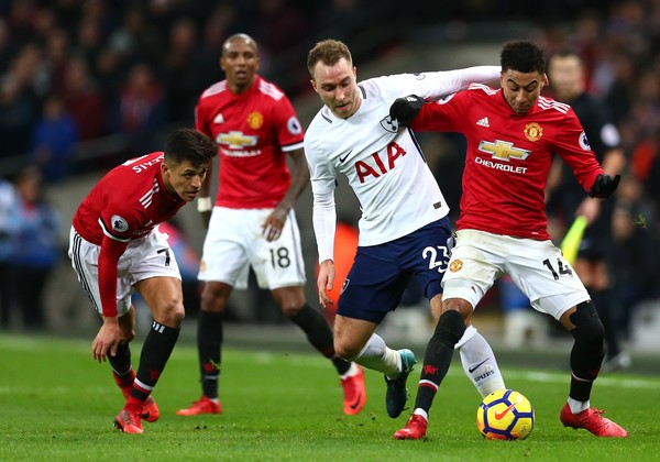 Man Utd are planning a fresh move for Christian Eriksen in January. - Bóng Đá