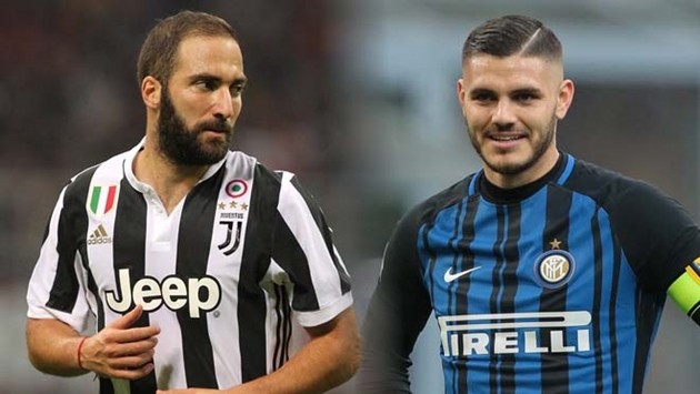 Jorge Higuain: Higuain không trở về River Plate - Bóng Đá