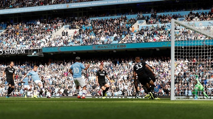 Man City - Bóng Đá