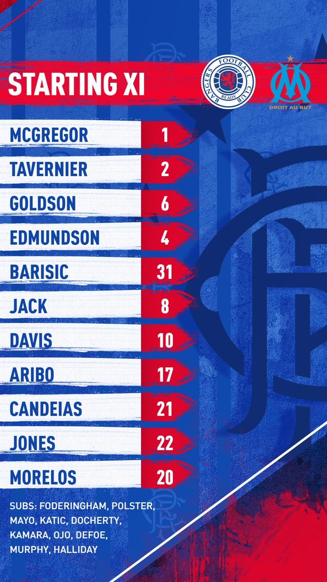 Rangers 4-0 Marseille - Bóng Đá