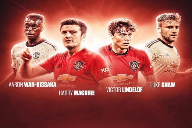 Against Liverpool, Man Utd'd back line won 27 from 33 defensive duels (81.8%) - Bóng Đá