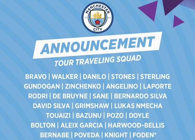 Man City plane GROUNDED at Manchester Airport as flight to China was disrupted by Thomas Cook admin error - Bóng Đá