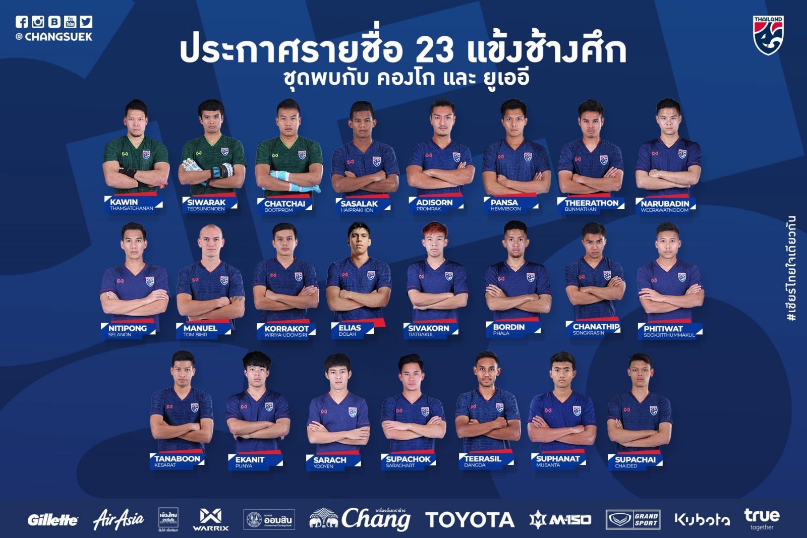 ĐT Thái Lan chốt danh sách: Sao gốc Việt bị gạch tên, Dangda tái xuất - Bóng Đá