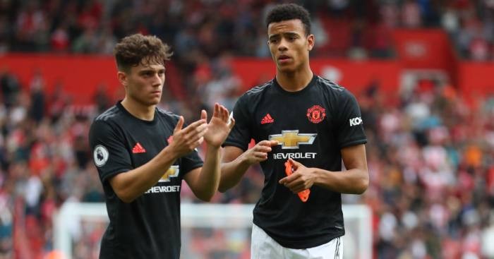 Động thái của 3 