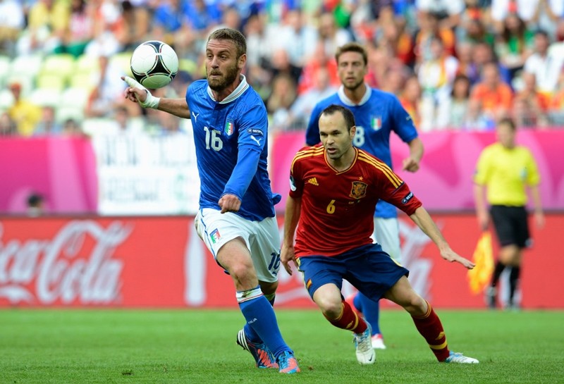 Đội hình Italia giành ngôi Á quân EURO 2012 giờ ra sao? - Bóng Đá