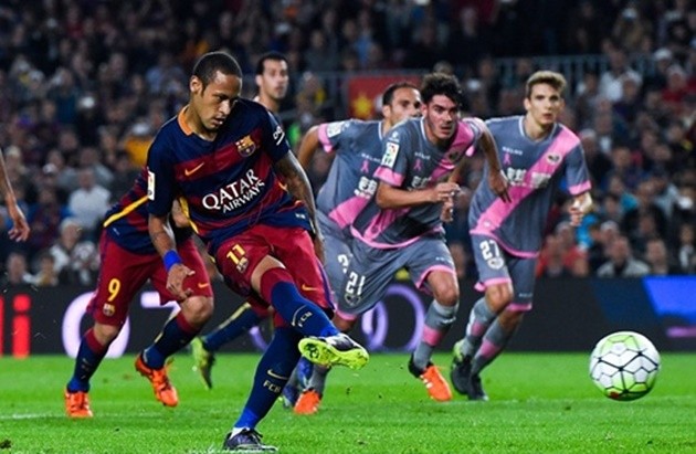 Most penalty received in 21st century - Bóng Đá