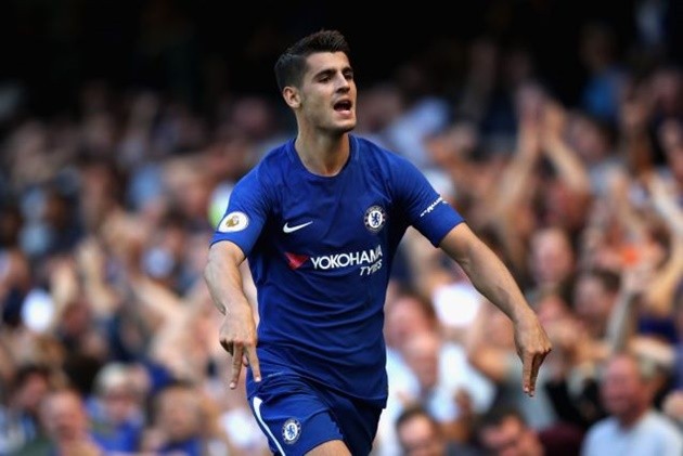Players with the highest accmulated transfer fees - Bóng Đá