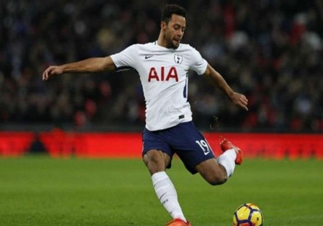 Belgian players with most Premier League games - Bóng Đá