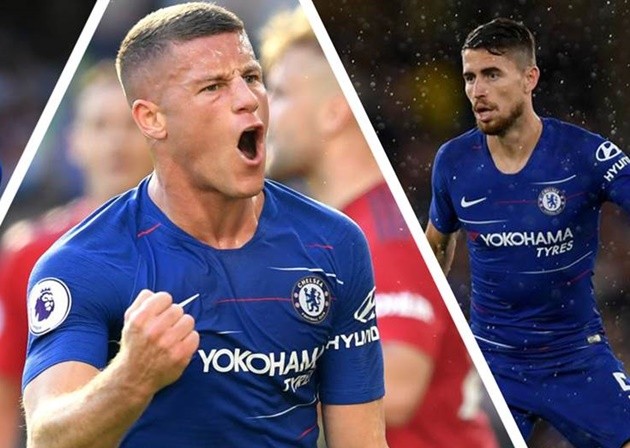Chelsea’s predicted starting XI vs Wolves as up to eight players could miss out - Bóng Đá