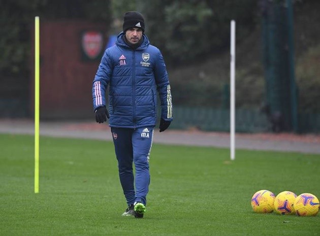 Ảnh tập Arsenal - Bóng Đá