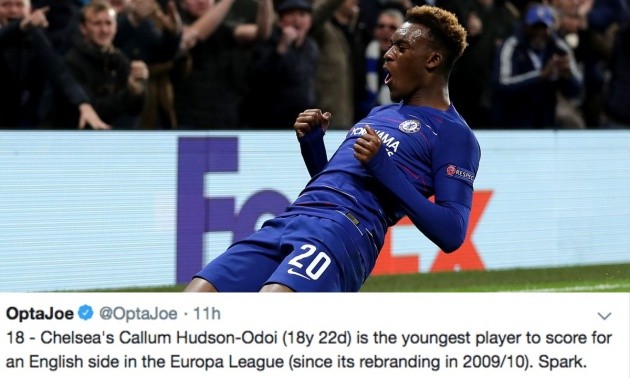 Hudson-Odoi rất 