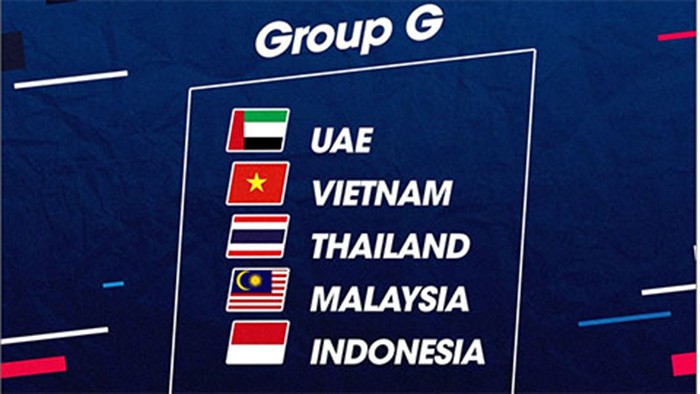 4 đối thủ của ĐT Việt Nam ở vòng loại WC: Bại tướng UAE, đại kình địch Thái Lan - Bóng Đá