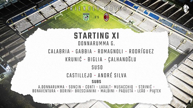 ảnh trận ac milan - Bóng Đá