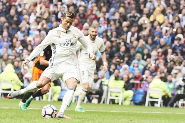 Most penalty received in 21st century - Bóng Đá