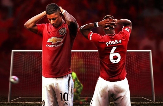 Ảnh chế Arsenal - Liverpool - Bóng Đá