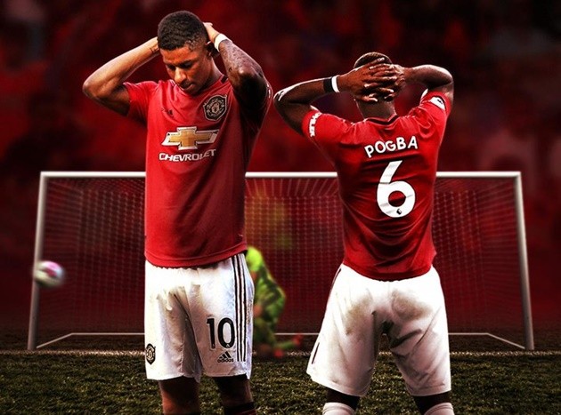 Ảnh chế MU - Palace - Bóng Đá