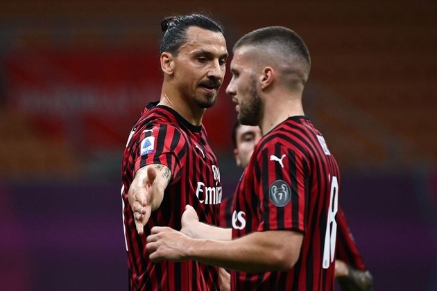 Ảnh Milan - Bóng Đá