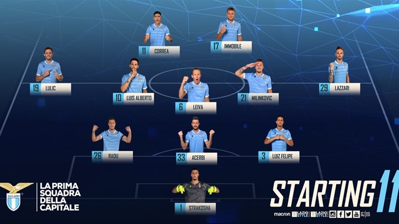 Ảnh trận Lazio 1-1 AS Roma - Bóng Đá