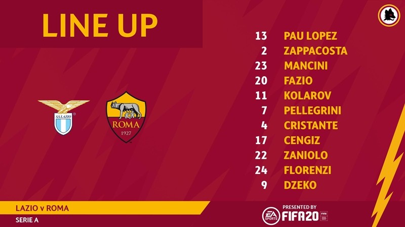 Ảnh trận Lazio 1-1 AS Roma - Bóng Đá