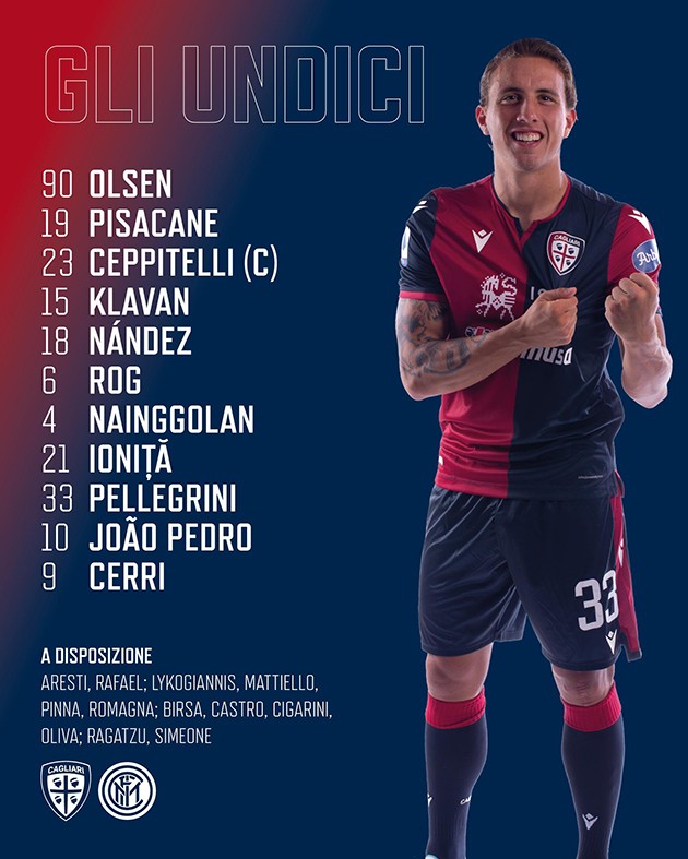 ảnh trận Inter Milan - Bóng Đá