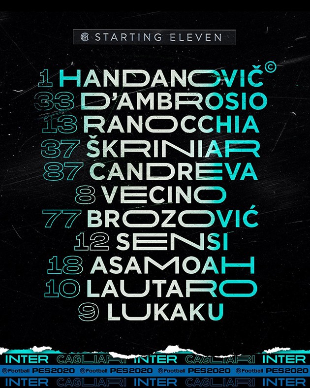 ảnh trận Inter Milan - Bóng Đá