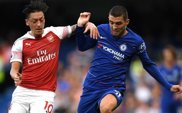 CHELSEA VS ARSENAL - FA CUP FINAL STATS - Bóng Đá