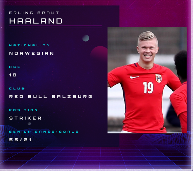 Erling Braut Haaland - Solskjaer's protege a Man Utd star in the making - Bóng Đá