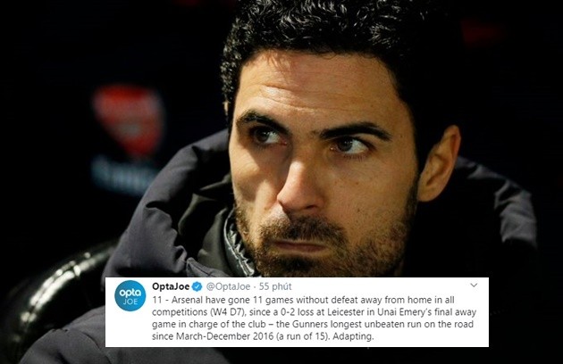 Arsenal have gone 11 games without defeat away from home in all competitions - Bóng Đá